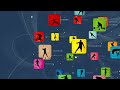 nodes