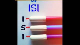 Full Form Of Isi Isi