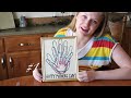 Top 5 Mothers Day Gift Ideas!