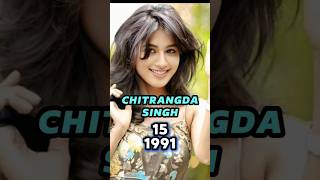 Chitrangada Singh Age Transformation 1976-2025 Life Journeyevolution