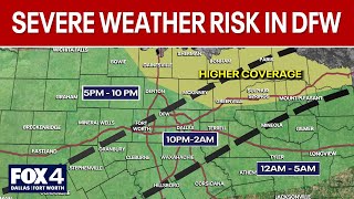 Winds, Hail, Tornado Threat For North Texas
