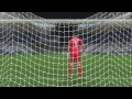 FIFA 14 | Next Gen Career Mode | #80 | Closing The Transfer Window