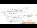 बजट वित्तीय प्रणाली पार्ट -1 लेक्चर हिंदी में for Uppcs Mains GS Paper 3 lecture for Uppsc Mains
