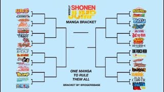 DEBATING THE GREATEST SHOUNEN ANIME - TOURNAMENT ARC (Rant Cafe #77)