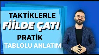 TAKTİKLERLE FİİLDE ÇATI - TABLOLU BASİT, PRATİK ANLATIM - VİDEODAN SONRA TESTLER