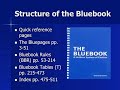 Bluebook Lesson 1