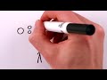 Minutephysics