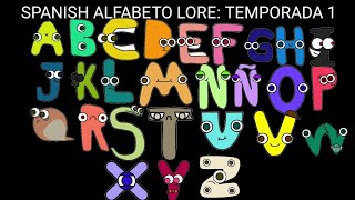 ☊ B3i - Spanish Alphabet lore Soundboard