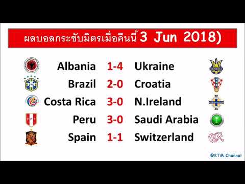 ผลบอลกระชับมิตรเมื่อคืนนี้ : บราซิลฟอร์มโดน | สเปนเครื่องยังไม่ร้อน | คอสตาริก้าอย่างโหด(4 Jun2018)