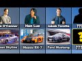 Comparison: Characters and Their Cars in 