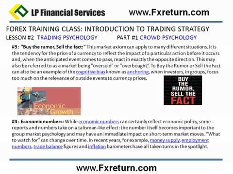 Forex psychology articles