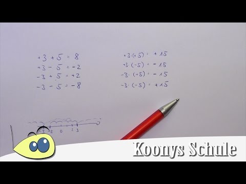 Keine Ahnung Video