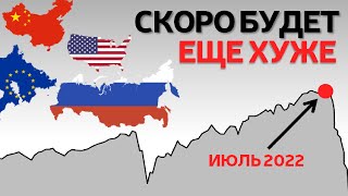 Предупреждение Для Всех Инвесторов | Будет Хуже, Чем В 2008