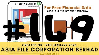 Asia File Corporation Berhad (KLSE) #RTable - CashRich Series