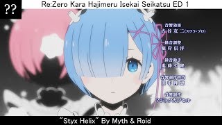 Top 100 Anime Endings of All Time