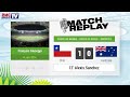 Chili - Australie : Le Match Replay avec le son RMC Sport !