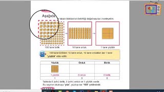 3. Sınıf Matematik Doğal Sayıları Okuyalım Yazalım -1
