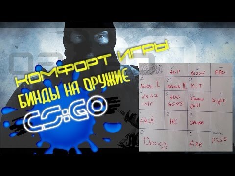 Как сделать бинд в кс 1.6 Как сделать бинд в кс 1.6