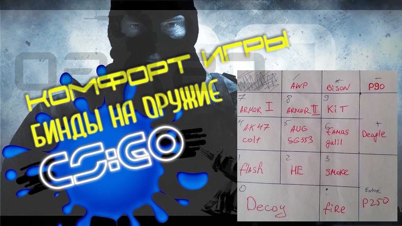 Как сделать бинды для кс го Как сделать бинды для кс го