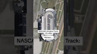 Nascars Smallest Track Martinsville Speedway, Versus The Largest, Talladega Superspeedway
