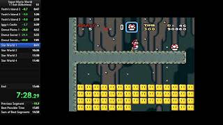Super Mario World 11 Exit Glitchless In 14 Minutes And 54 Seconds