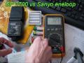 GP 2700 Rechargeable NiMH VS Sanyo eneloop