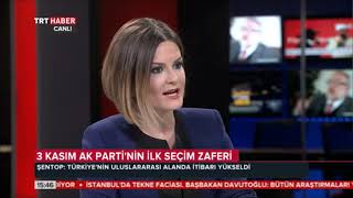 Aslı Noyan - TRT Haber Spikeri - 03.11.2014