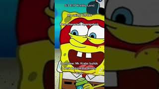 My Rating Of Spongebobs Krabby Land