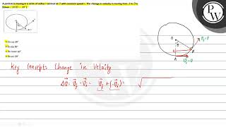 A Particle Is Moving In A Circle Of Radius R Centred At O With Constant Speed V ...
