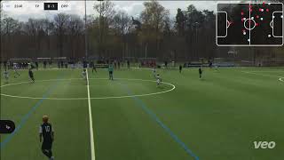 Z7pF1k9IrWs Video Image
