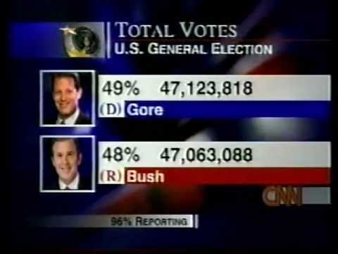tv elections essay tv elections essay
