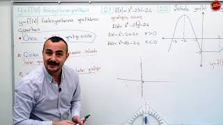 Fonksiyon Uygulamaları Iv Aytmutlak Değer Fonk Ve Grafiği Pdf Açıklamalarda Ekli