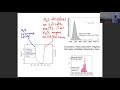 Dr. Dustin Trail - Geochemical Cycles on the Early Earth