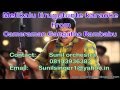Download Melikalu tirugutunte karaoke_Cameraman Gangatho Rambabu-Telugu karaoke MP3 song and Music Video