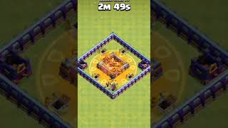 Jolly Queen Vs Builder Hut And Spell Tower Max Level In Coc