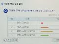 연예인유출