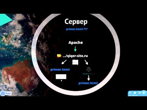 Устройство сайта и изучение HTML и CSS | Сайтострой №1.2 Устройство сайта и изучение HTML и CSS | Сайтострой №1.2