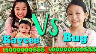 Kaycee Rachel Vs Bug (Little Big Toys) Net Worth $$$ Vs Net Worth,$$$ Income Vs 