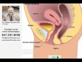 Urinary incontinence causes, symptoms and treatment with Doctor Charles Feinstein