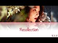 Recollection Video preview