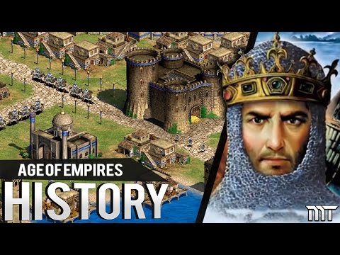 History of AGE OF EMPIRES (1997-2017)
