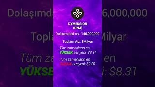 Dymension Dym