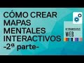 Cómo crear mapas mentales y de procesos, diagramas interactivos on line con mindmeister (2ª parte)