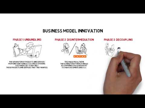 Unlocking The Customer Value Chain - A Playbook for Innovation!!