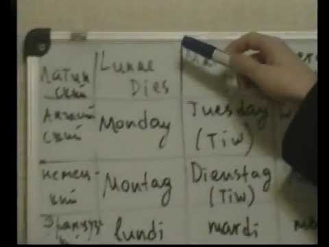 История названий дней недели в английском.avi