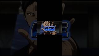 Kurokos Basketball