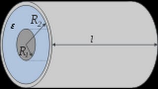 Condensateur Cylindrique Et Plan Puis Ociation Des Condensateurs