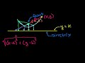 Parabola Focus and Directrix 1