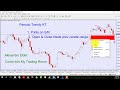 Forex Videos 31 Forex Trading Systems: Naked Trend Trading Patterns
