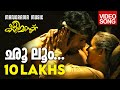 Choo Loom | Film Video Songs |  Kalimannu | Vijay Yesudas | Blessy | Manoj Yadhav | M. Jayachandran